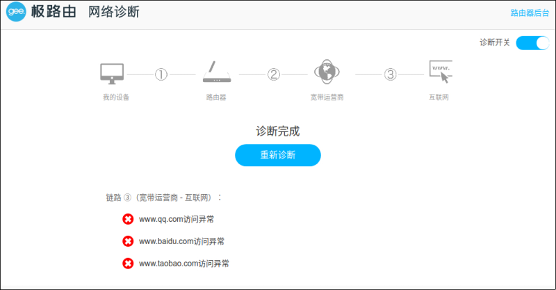 极路由网络诊断
